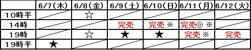 wŒß‘O—뎞‚̈֎q`’†–쳄A‚»‚ÌŽu`x“ú’ö