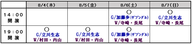 東京公演